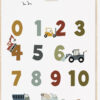 Posters kinderkamer voertuigen