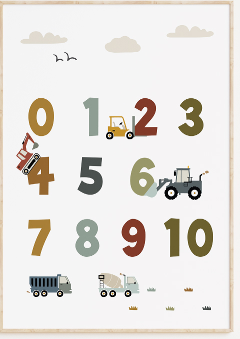Posters kinderkamer voertuigen
