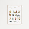 Posters kinderkamer voertuigen