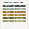Posters kinderkamer voertuigen