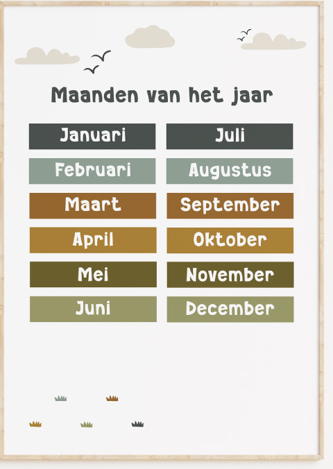 Posters kinderkamer voertuigen