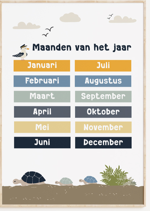 Zeewereld Maanden van het jaar kinderkamer poster